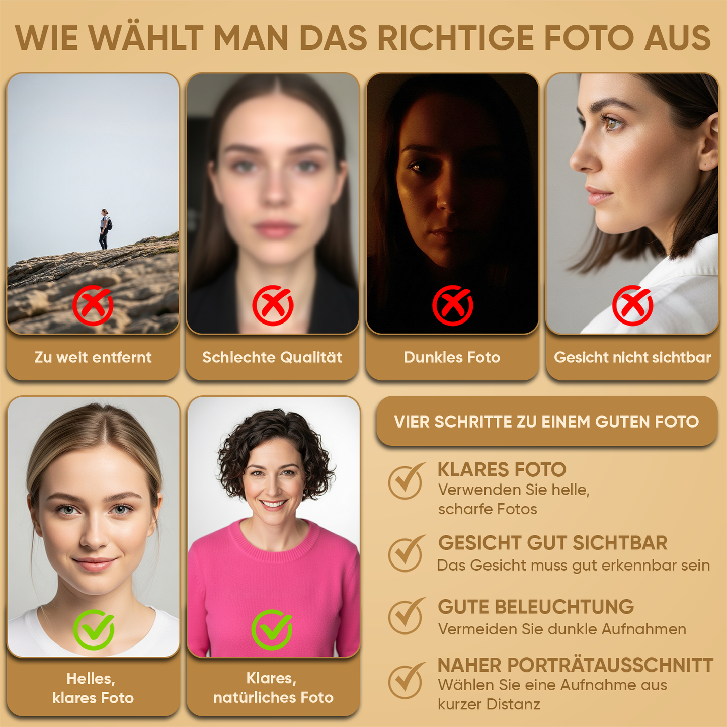 Porträt eines verliebten Paares – personalisiertes Leinwandbild für Paare