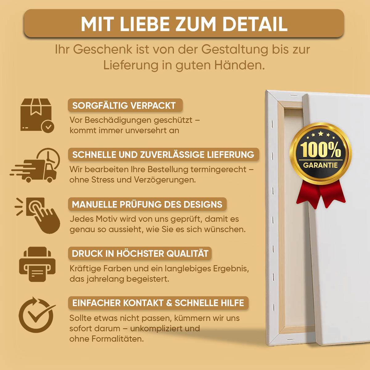 Collage auf Leinwand Jahrhundert Geschenk zum Geburtstag - Emmygift.de