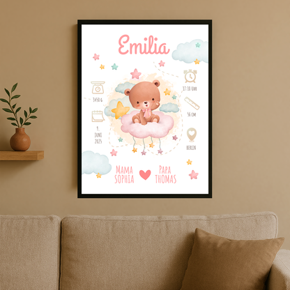 Erinnerung an die Geburt eines Mädchens - personalisiertes Poster für Kind